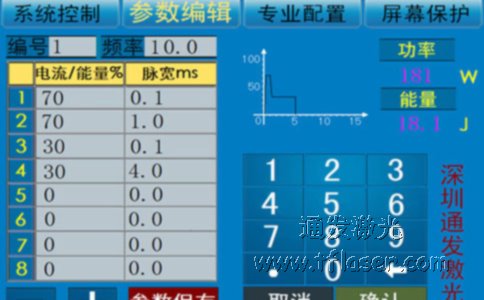 通發激光TFL-300PF的軟件控制系統